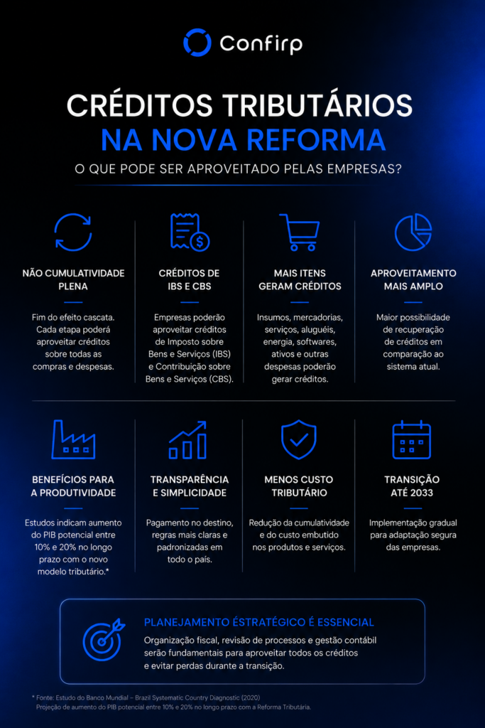 créditos tributários créditos tributários