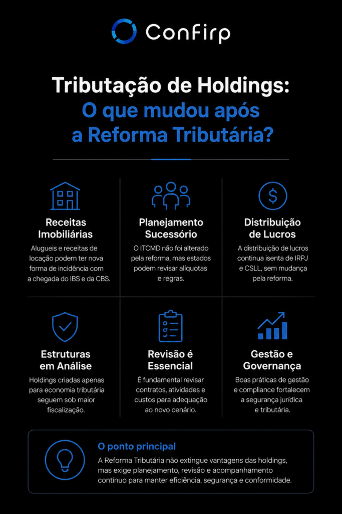 tributação de holdings tributação de holdings