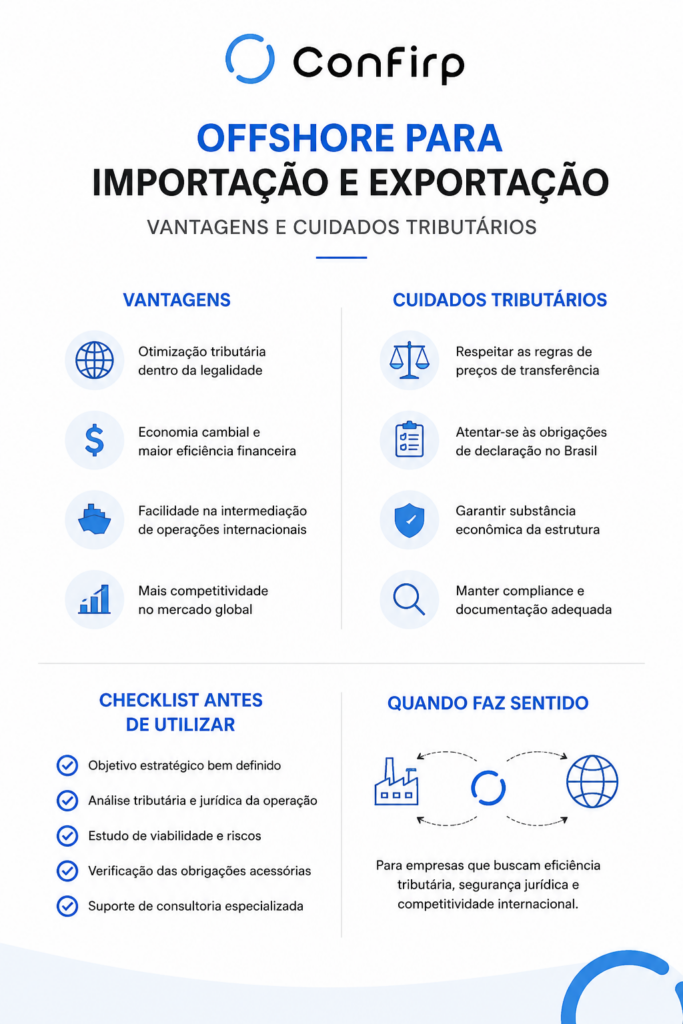offshore exportação offshore exportação