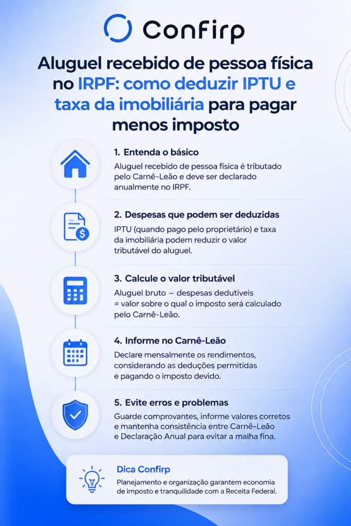 IPTU no imposto de renda IPTU no imposto de renda