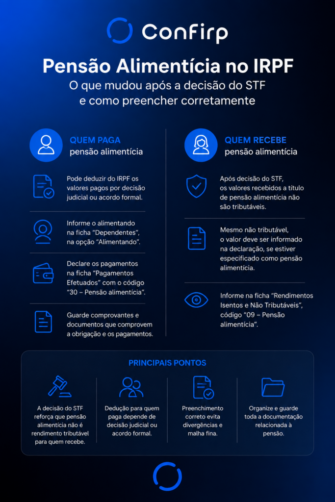 pensão alimentícia pensão alimentícia