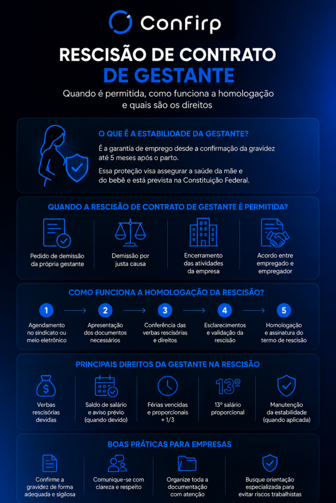 rescisão gestante rescisão gestante