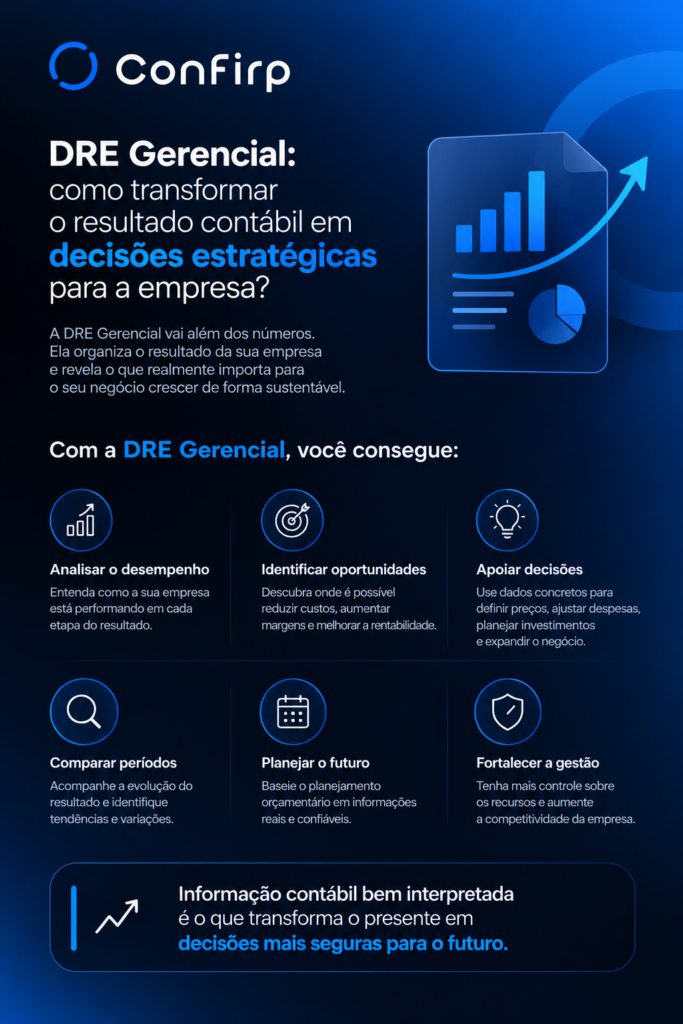 DRE gerencial DRE gerencial