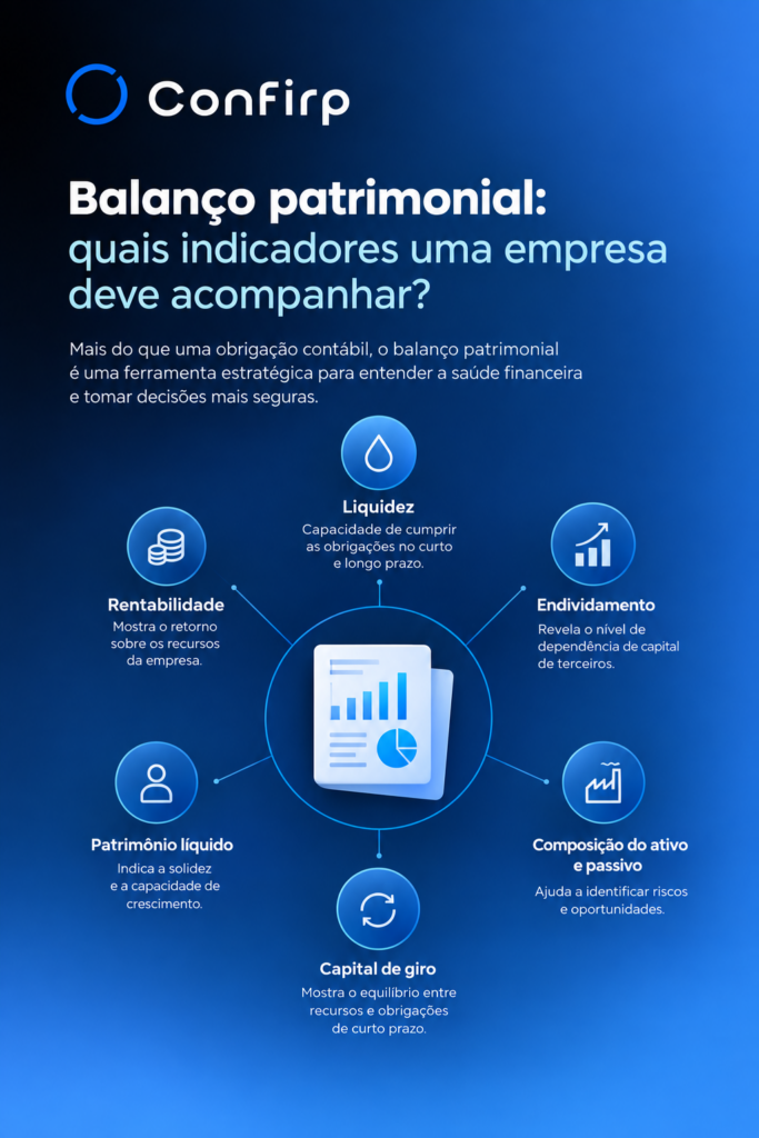 balanço patrimonial balanço patrimonial