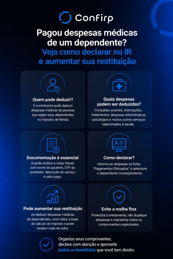 despesas médicas IR despesas médicas IR