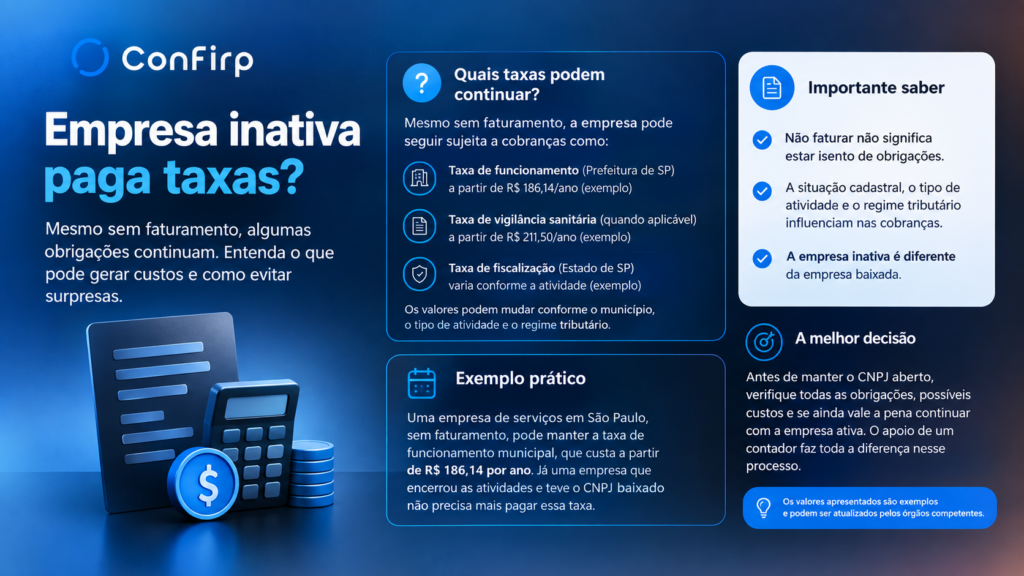 empresa inativa empresa inativa