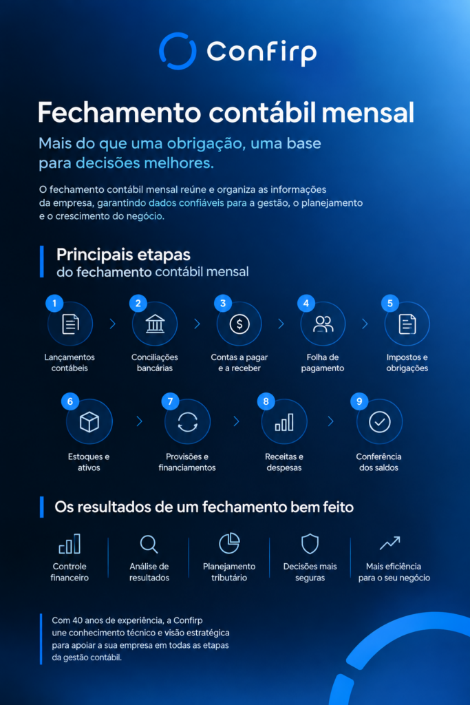 fechamento contábil fechamento contábil