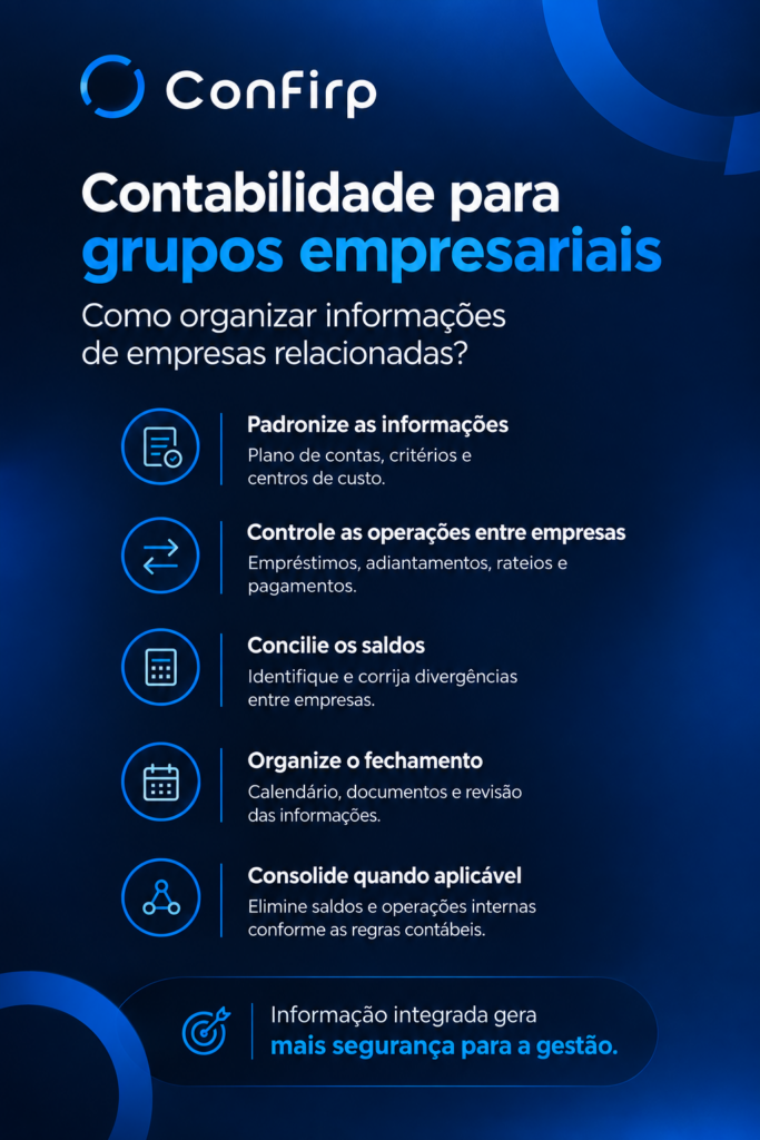 grupos empresariais grupos empresariais