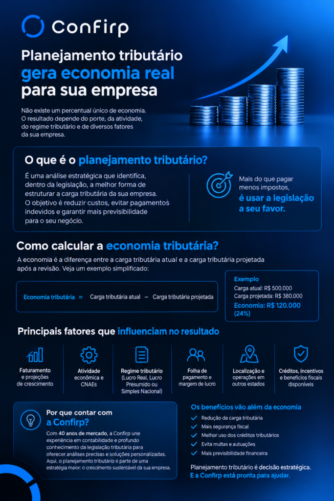 planejamento tributário planejamento tributário
