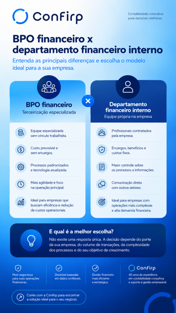 BPO financeiro x equipe interna BPO financeiro x equipe interna