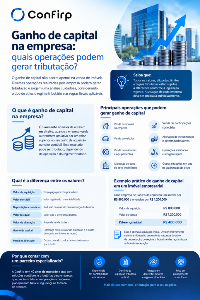 Ganho de Capital na Empresa Ganho de Capital na Empresa