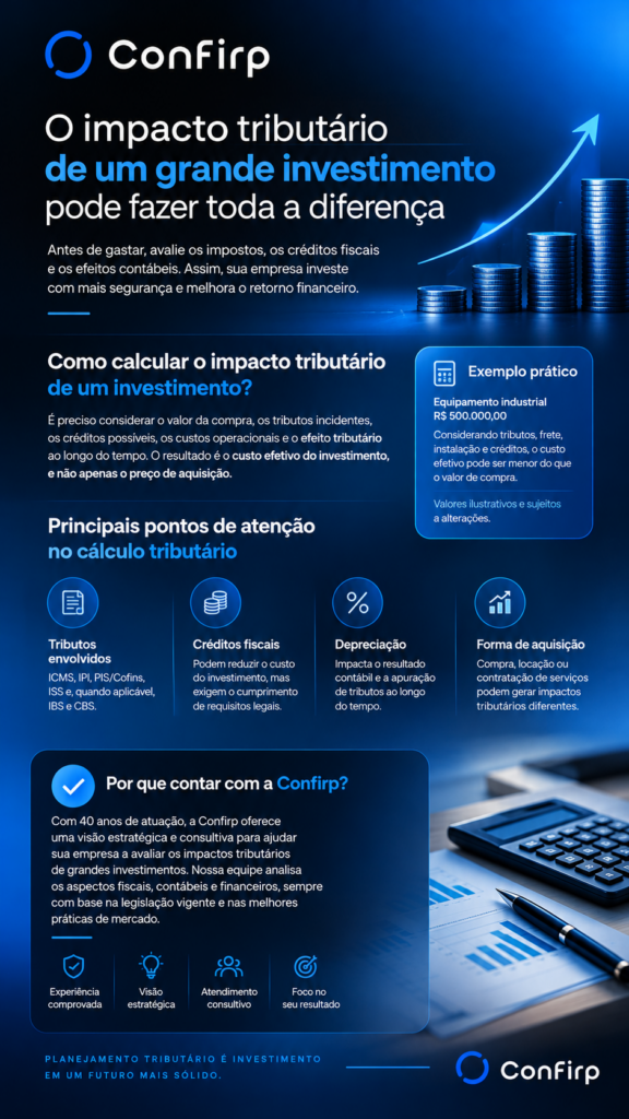 Infográfico Corporativo sobre Impacto Tributário Infográfico Corporativo sobre Impacto Tributário